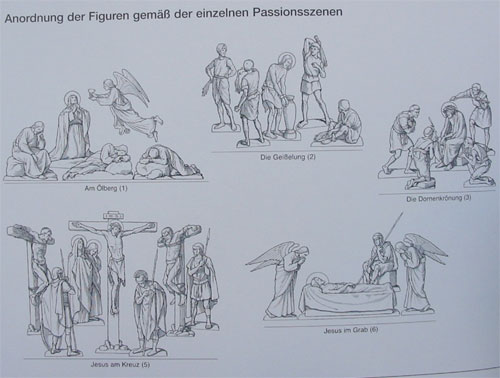 Diorami pasquali in cartoncino - quadri di rappresentazione